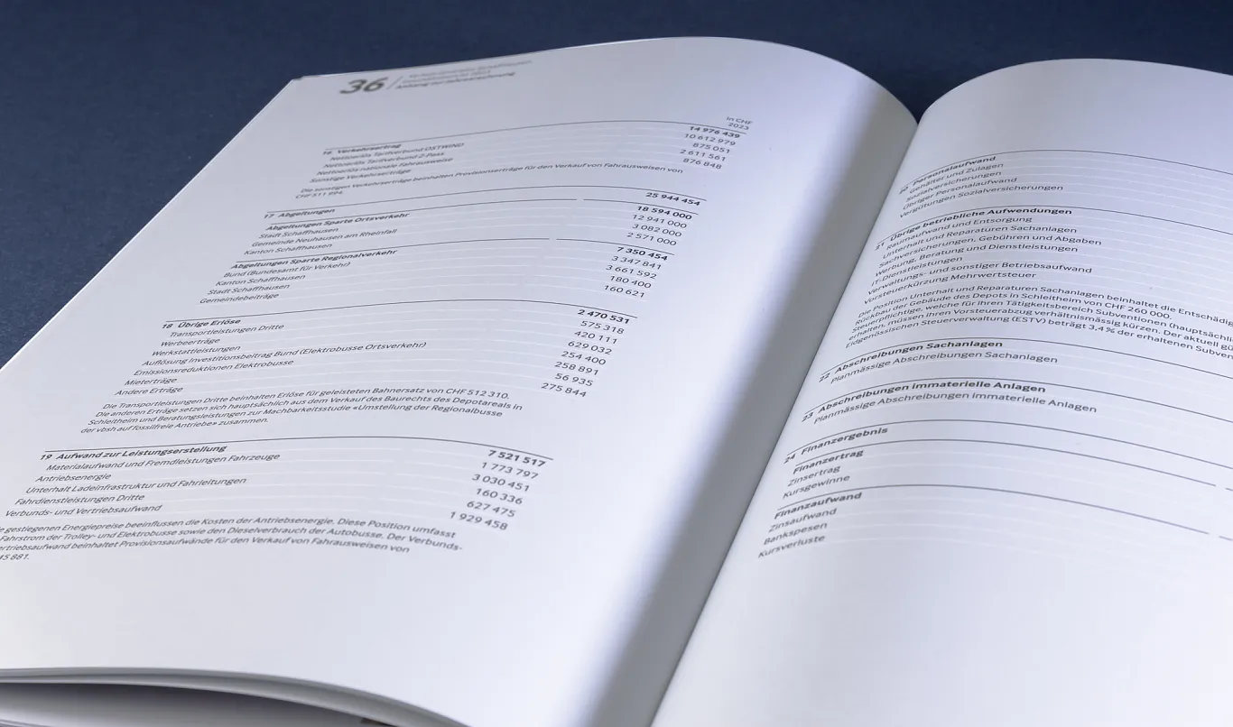 Editorial Design . Geschäftsbericht . Finanzteil