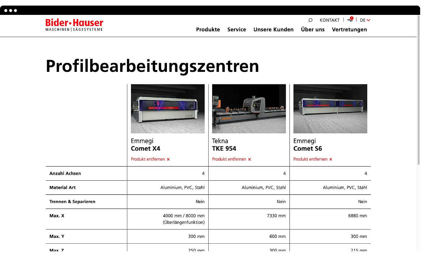 Bider Hauser . Website . Produktvergleich